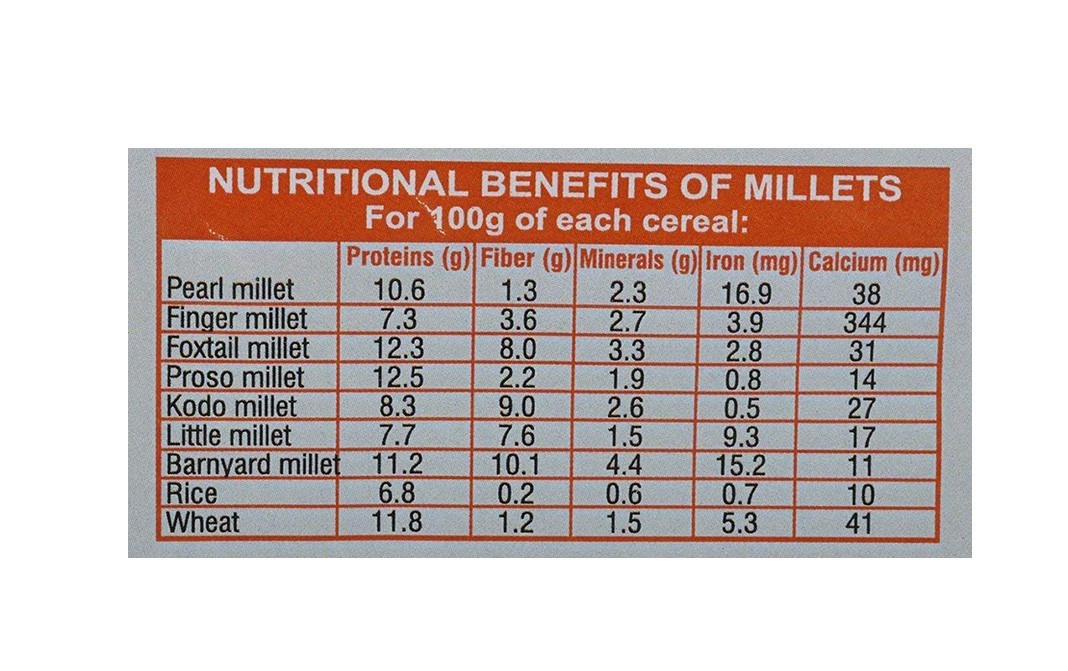 ABNS Amirtham Little Millet    Pack  1 kilogram